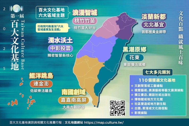新聞圖片