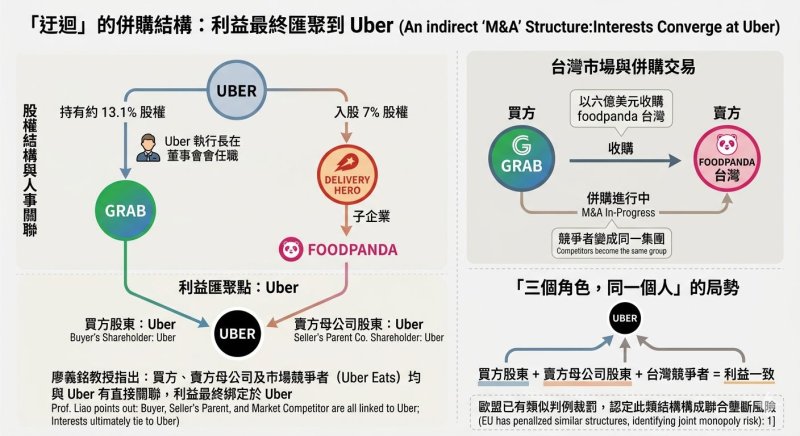新聞圖片