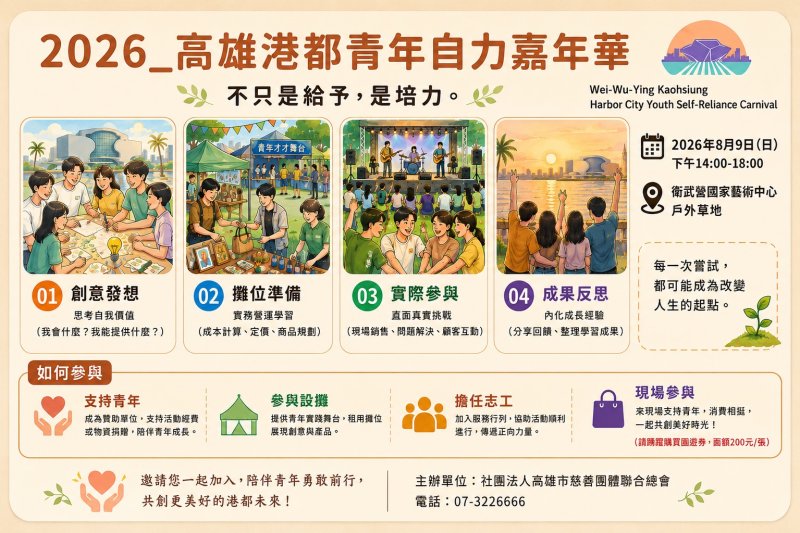 港灣新聞網/一張200元園遊券改變青年未來!高雄港都青年自力嘉年華8月9日衛武營登場