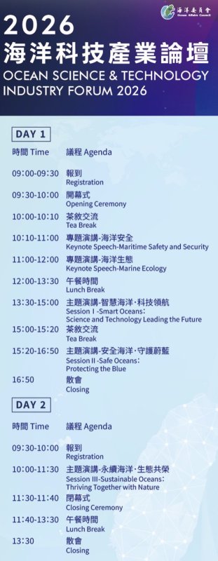 港灣新聞網 / AI、無人載具進軍海洋!7國24位專家齊聚台灣 海洋科技產業論壇9月7日登場